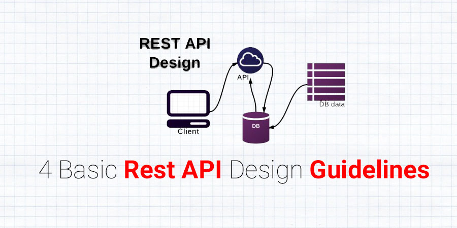 8 Tips To A Better API Design